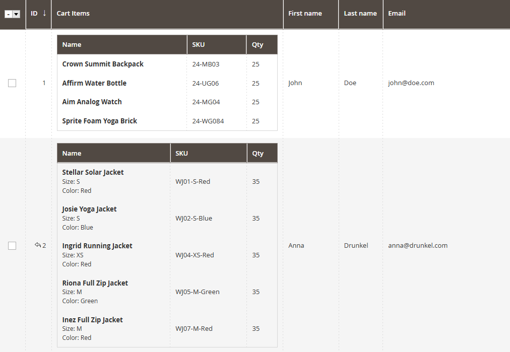 Admin results grid with cart products column — WebForms Cart Quote
