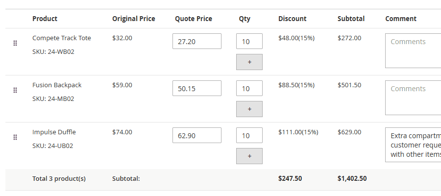 Drag and drop demonstration with quote items