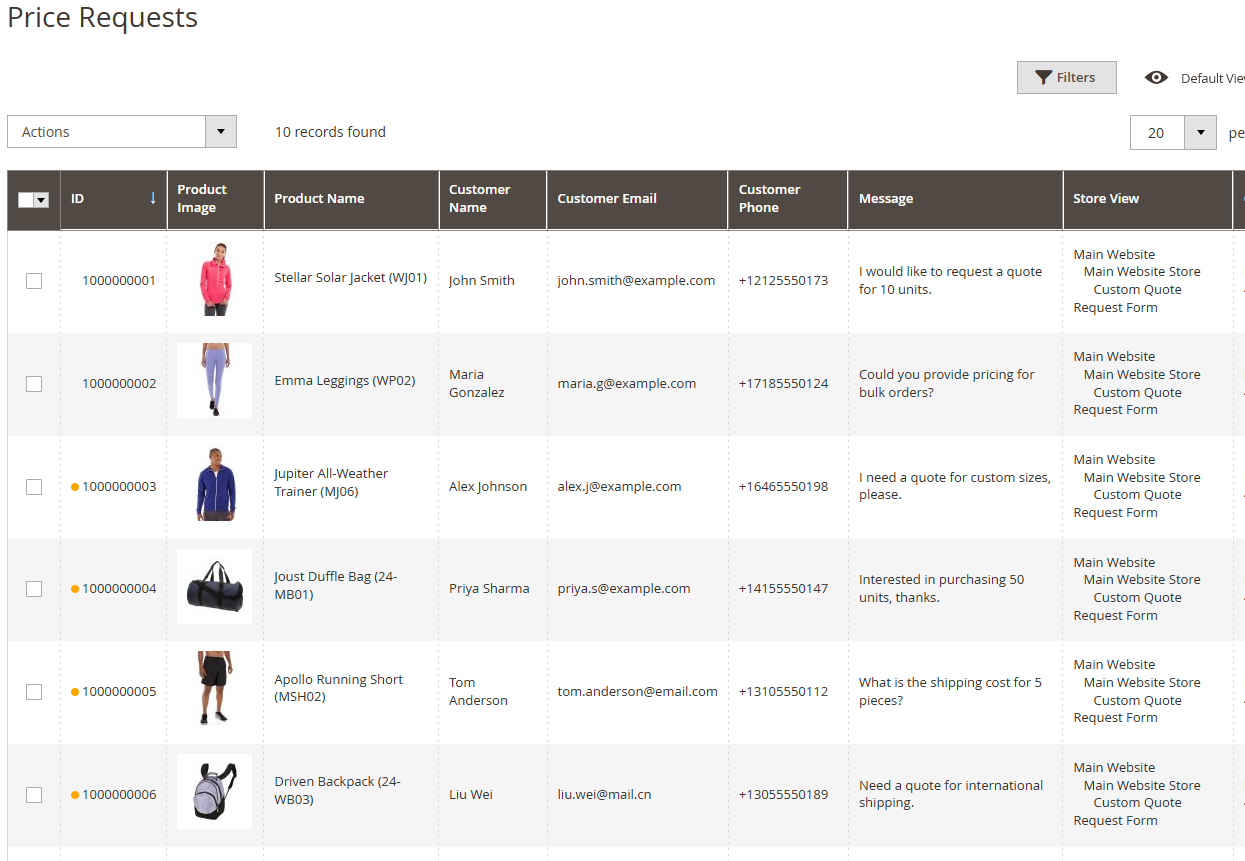 HidePrice Pro price requests management grid in Magento 2 admin showing customer inquiries and status