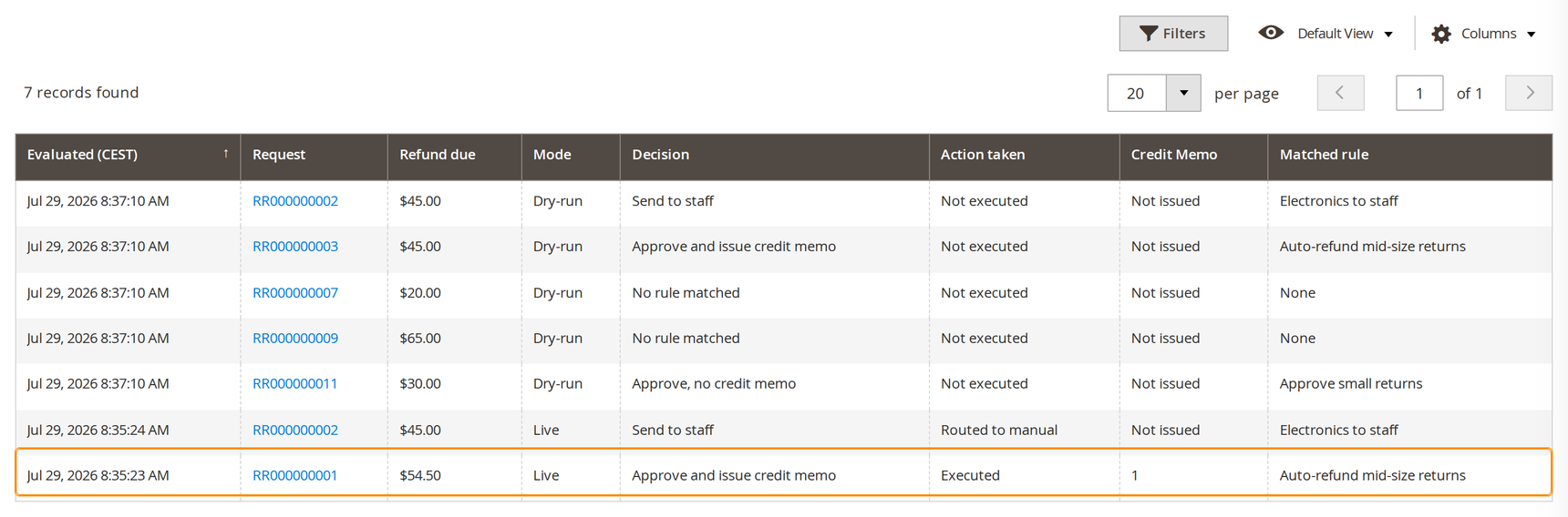 Auto-Approval History grid showing five dry-run previews and two live decisions, with the matched rule and the action taken for each