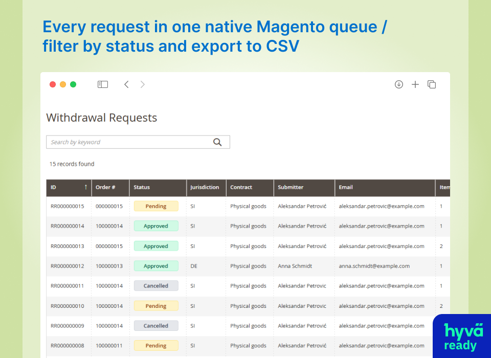Admin withdrawal requests grid