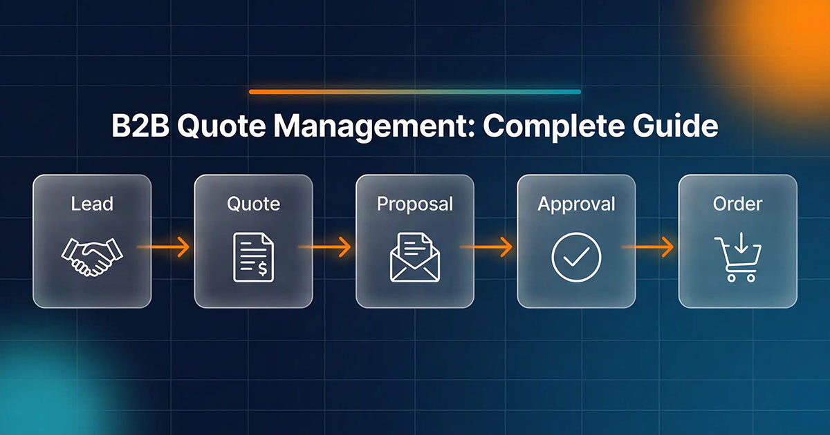 Magento 2 B2B Quote Management: The Complete Guide
